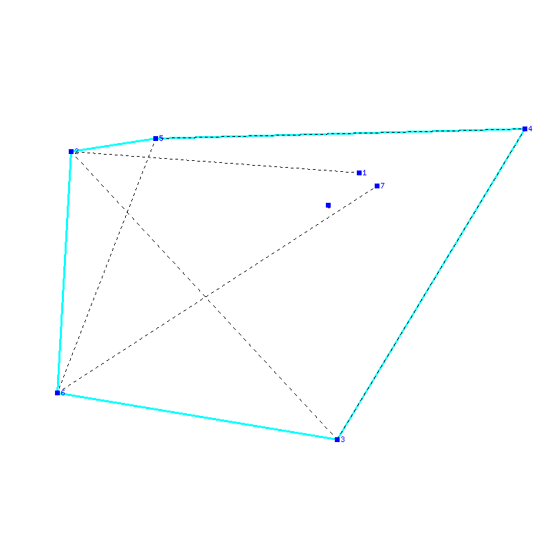 Flugauswertung